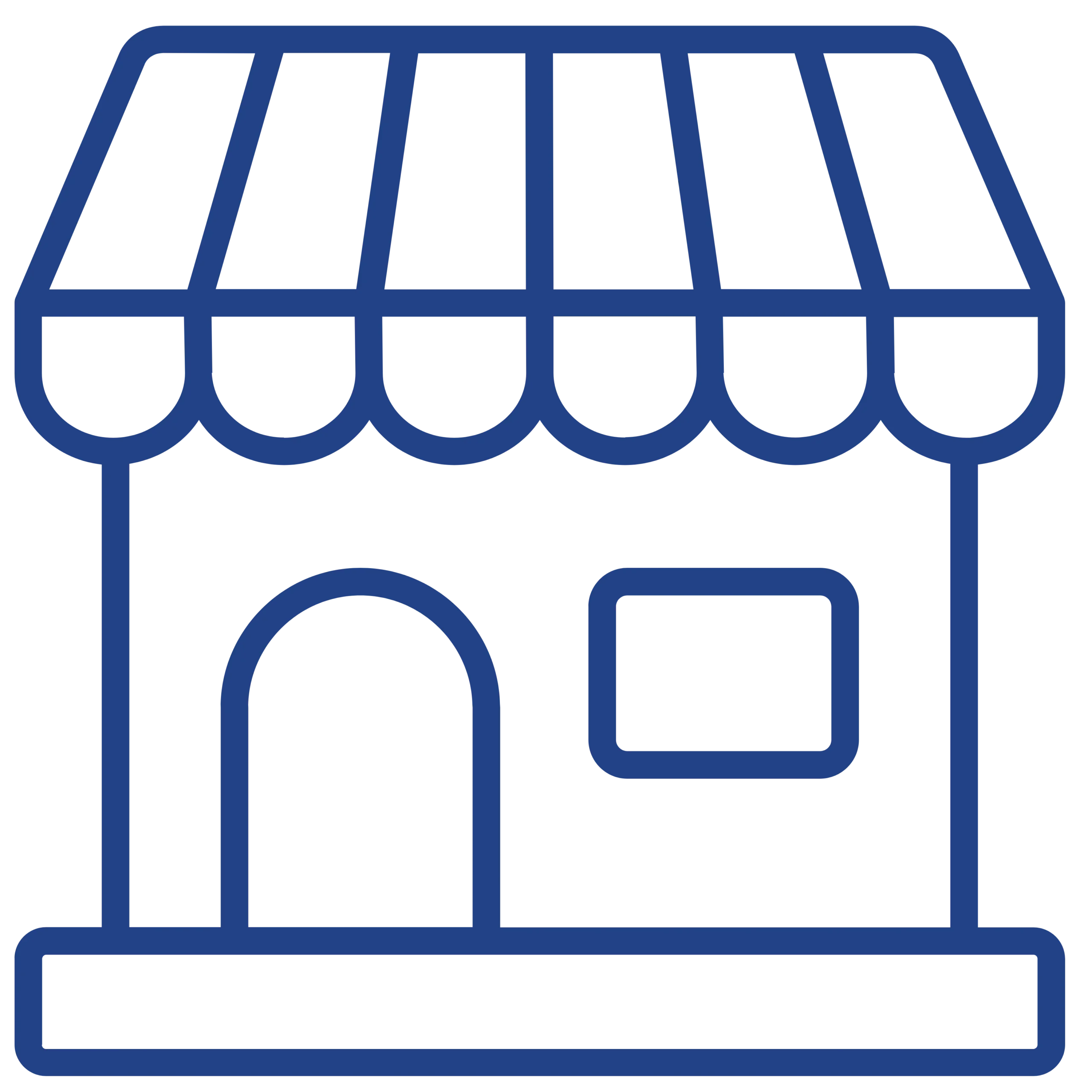 Retail